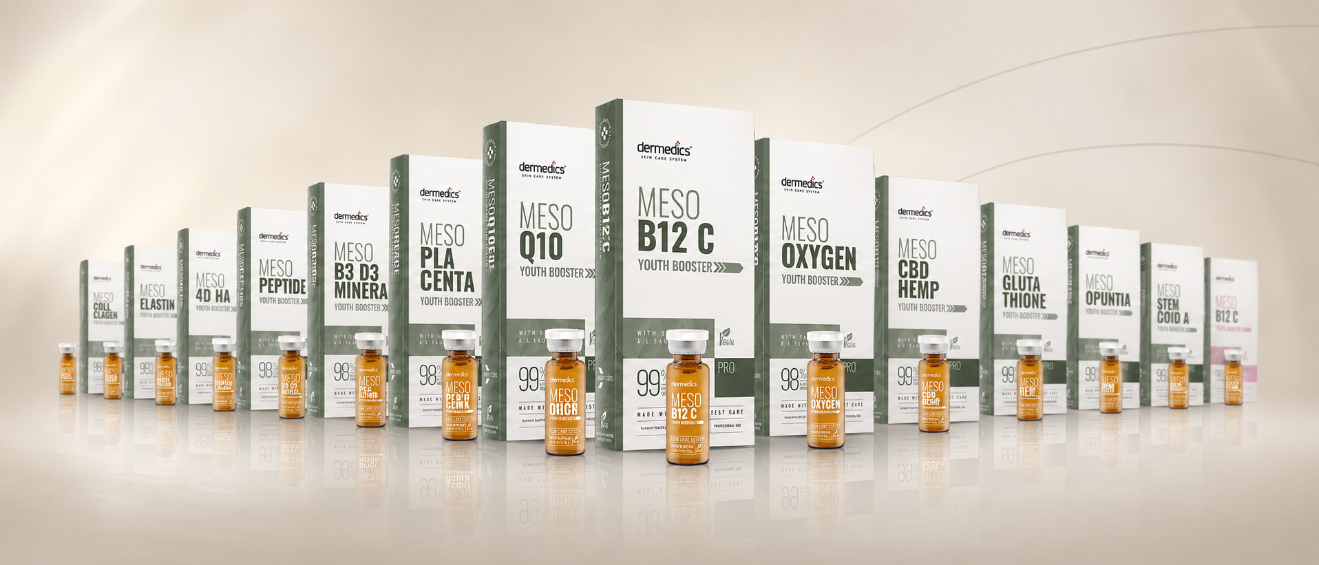 Dermedics vegán BOOST+ meso sorozat